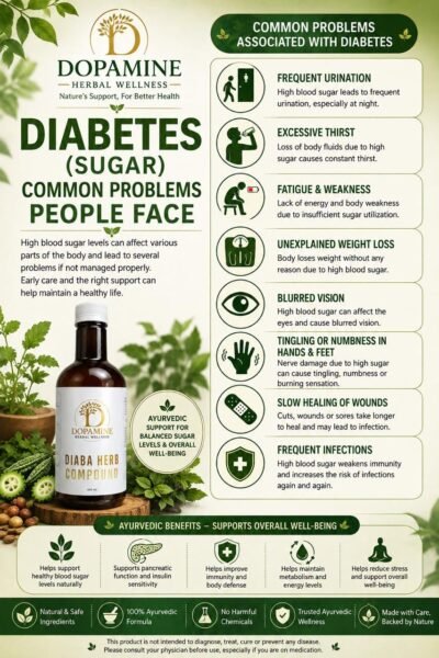 Diaba Herb Compound – 500ML